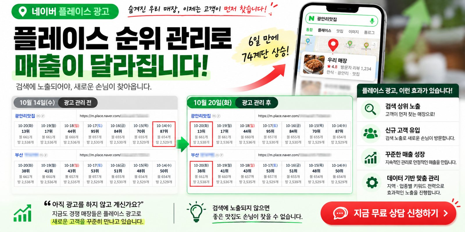 부산 마케팅 업체 추천 — 네이버 플레이스 순위 관리 전후 사례